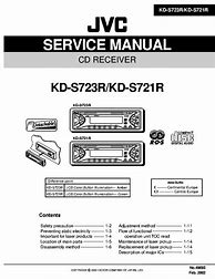 Image result for JVC Vs2200 Manual Service