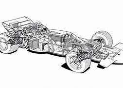 Image result for Lotus 72 F1