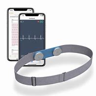Image result for Wearable ECG Monitors Sweat Band