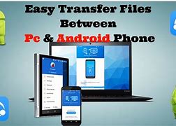 Image result for Transfer Data From Android to PC