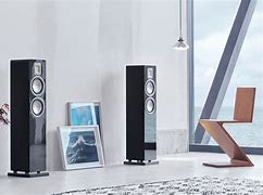 Image result for Hi Res Audiovector