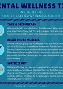 Image result for Men's Mental Health Awareness