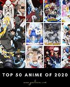 Image result for New Anime 2020 DVD