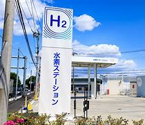 Image result for Hydrogen Aluminium Japan