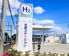 Image result for Japan Hydrogen Innitiative