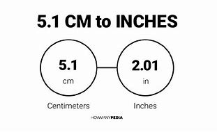 Image result for 5 1 in Inches Height
