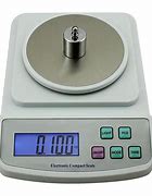 Image result for Electronic Balance Scale