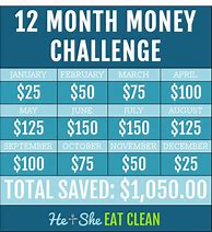 Image result for 12 Month Money Challenge