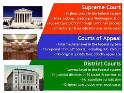 Image result for Superior Court of NJ Justice Building
