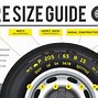 Image result for 18 Inch Tire Sizes Chart
