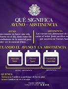 Image result for ahstinencia