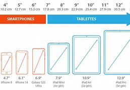 Image result for How Many Cm Is an iPhone 6