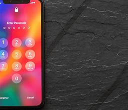 Image result for Forgot iPhone Lock Screen Password