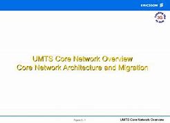 Image result for Core UMTS