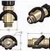 Image result for Brass Swivel Garden Hose Fittings