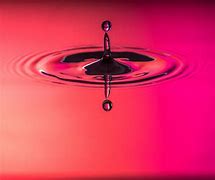 Image result for Water Drop iPhone Wallpaper