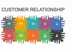 Image result for Customer Relationship Cartoon