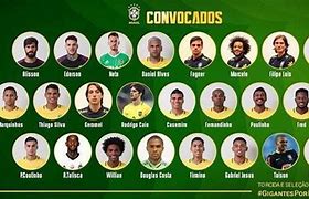 Image result for Nomes Dos Jogadores Do Brasil