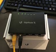 Image result for Quantum Spark Router