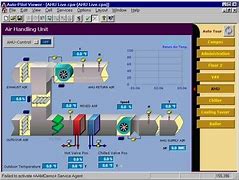 Image result for Paprima Trim Jet H System Pressure Setup Instructions Manual