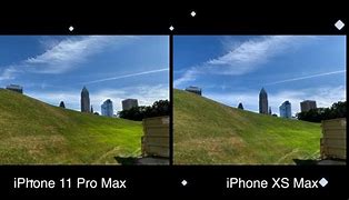 Image result for Fortnite iPhone 10 Cameras