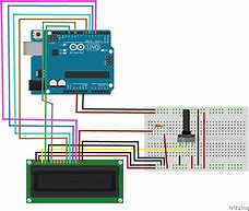 Image result for 16x2 lcd arduino