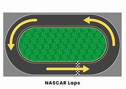 Image result for 11 NASCAR Picter