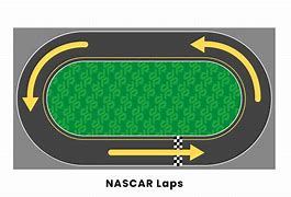 Image result for NASCAR Shirts