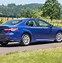 Image result for 2018 Toyota Camry Right Hand Drive