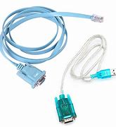 Image result for Cisco Router Cable