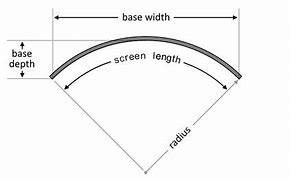Image result for Dimensions of 120 Screen