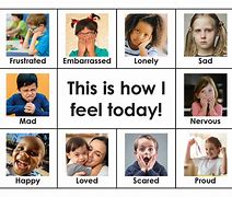 Image result for How Do You Feel Today Hộp Chữ Mica