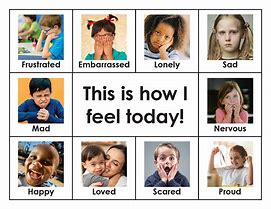 Image result for How Are You Feeling Today Magnet Chart