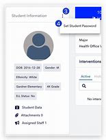 Image result for Login ID Person