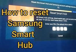 Image result for Reset Sharp Smart TV