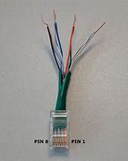 Image result for Fast Ethernet Lan Example