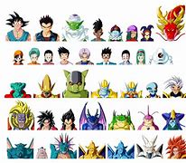 Image result for Dragon Ball GT 24 Characters