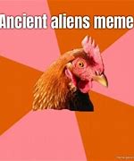 Image result for Aliens Meme