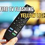 Image result for Backlit Fire TV Remote