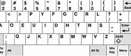Image result for iPhone 5 Keyboard