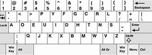 Image result for Split Keyboard Layout