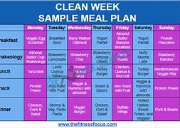 Image result for 2 Week Clean Eating Plan