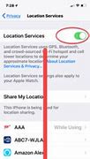 Image result for Imei iPhone Location Box