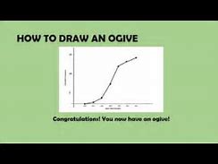 Image result for Draw an Ogive