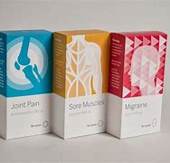 Image result for Innovative Pharma Packaging