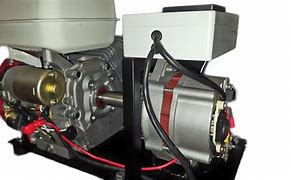 Image result for 12V Generator