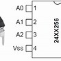 Image result for EEPROM Pinout
