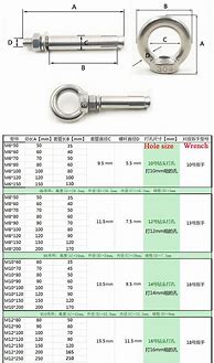 Image result for Expansion Anchor Bolts M12
