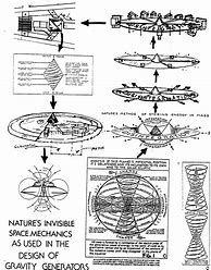 Image result for Tesla EVSE