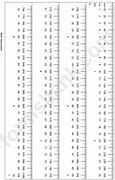 Image result for Cm Photo Scale Printable
